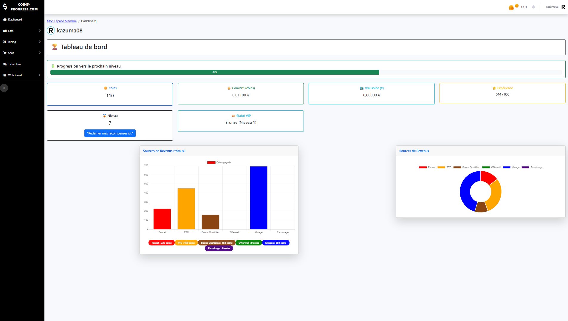 Dashboard Coins-Progress - suivi des coins, niveaux et statistiques